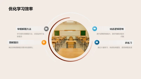 学习成就新篇章