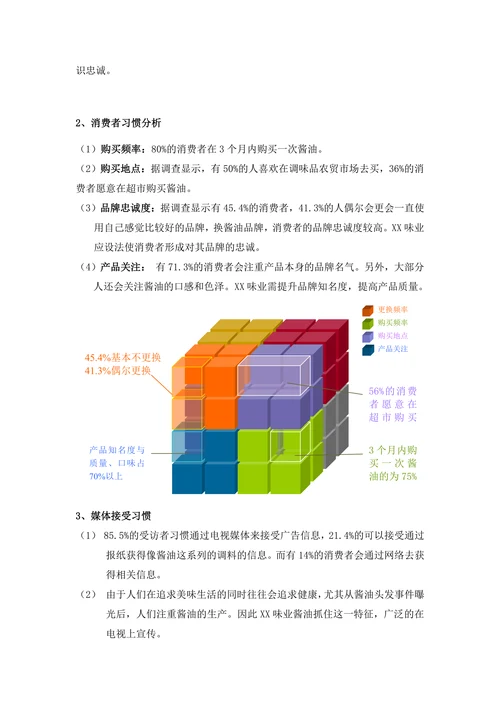 XX味业市场营销策划书