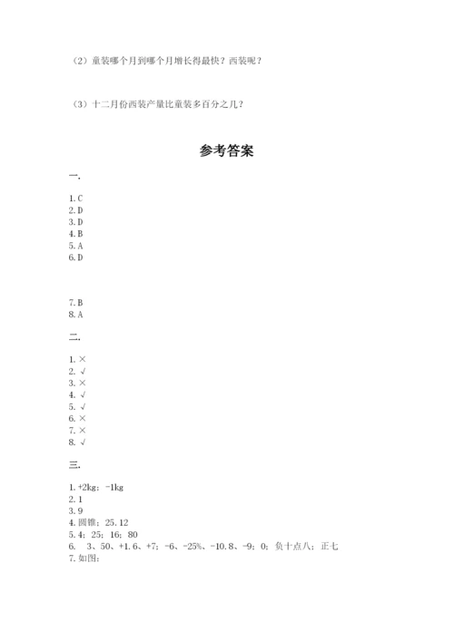 北师大版数学小升初模拟试卷带答案（能力提升）.docx