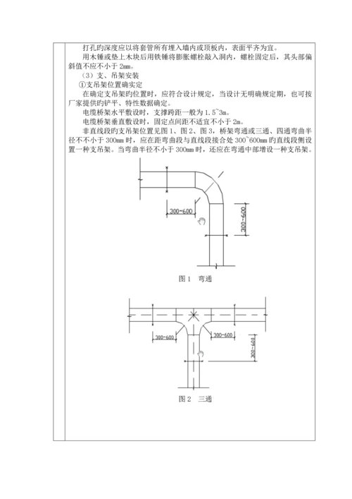 电缆桥架安装技术交底.docx