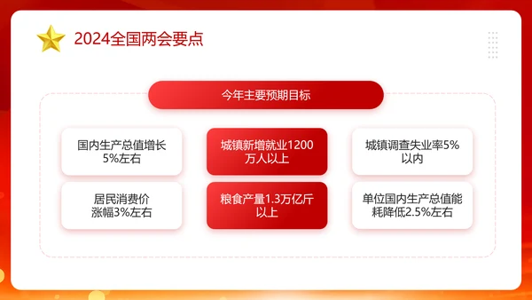 3月份群众生活会PPT模板