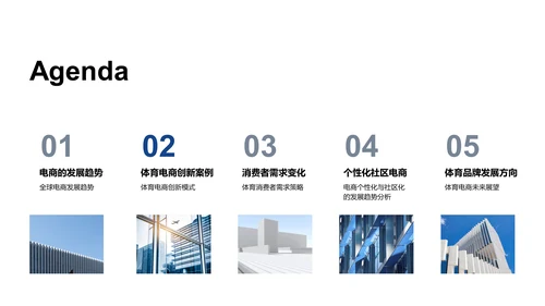 体育电商创新策略PPT模板