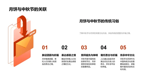 月饼制作教学报告PPT模板