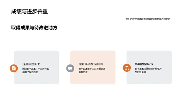 英语听力教学革新