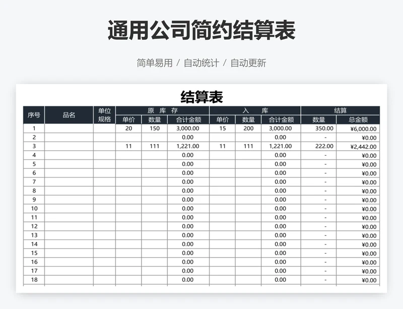 通用公司简约结算表