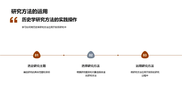 掌握历史学研究法