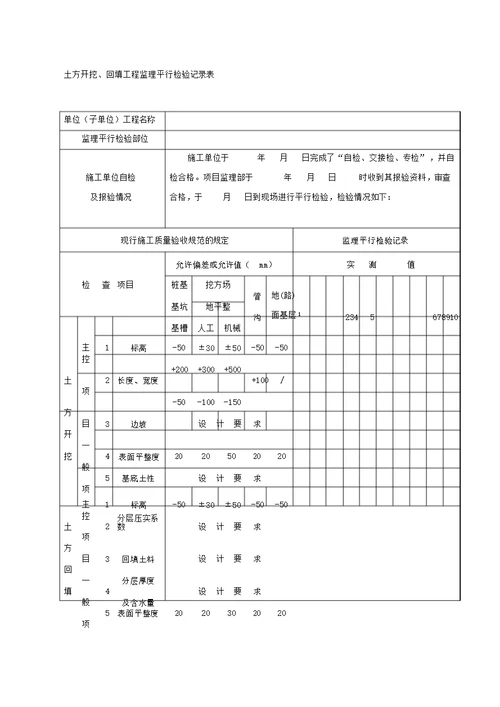 监理平行检查记录表