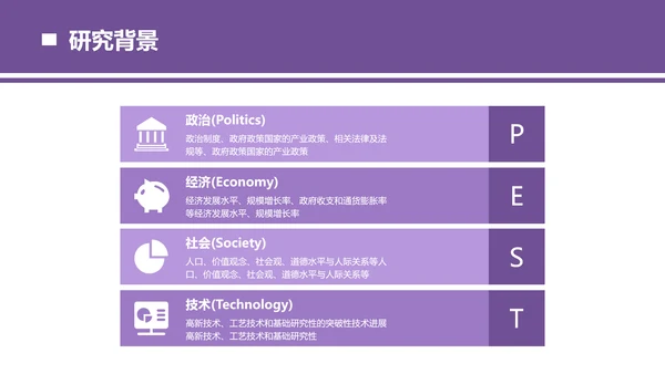 商务风校园答辩小组汇报
