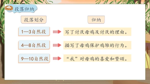 【核心素养】部编版语文四年级下册-14.母鸡 第1课时（课件）
