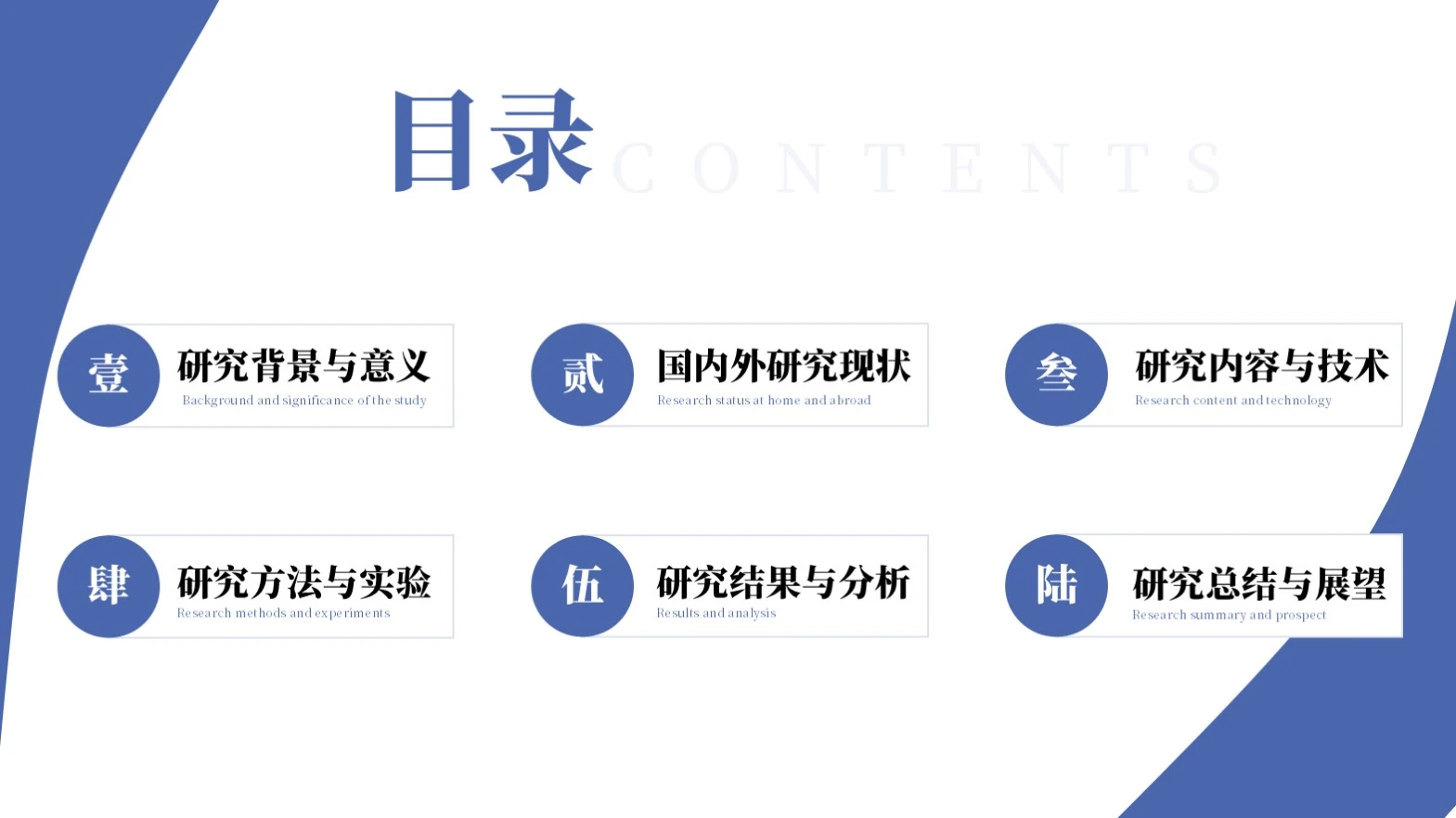 蓝色商务简约学术答辩通用目录页