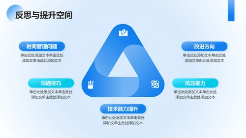 蓝色简约风通用年终总结PPT模板