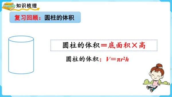 《立体图形的体积》整理与复习（课件）-2023-2024学年六年级上册数学人教版