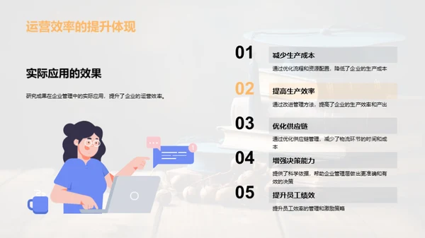 管理学研究之旅