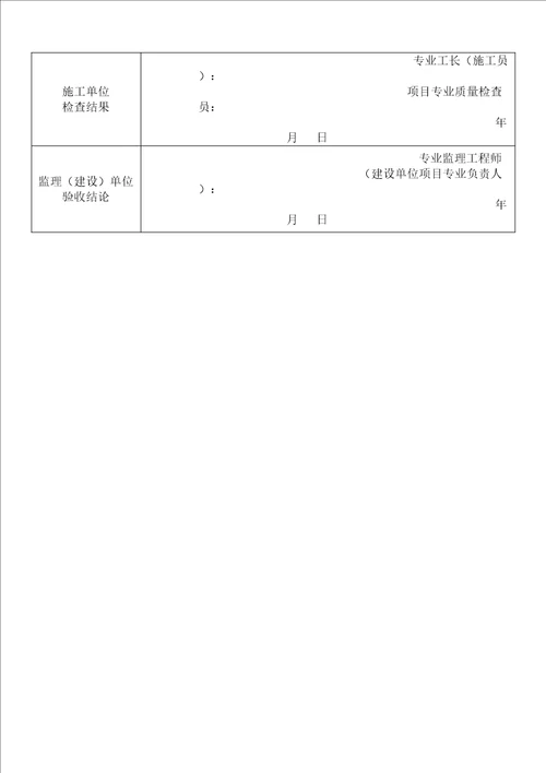 水泥混凝土面层检验批质量验收记录