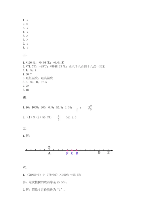 浙江省宁波市小升初数学试卷精品（名师推荐）.docx