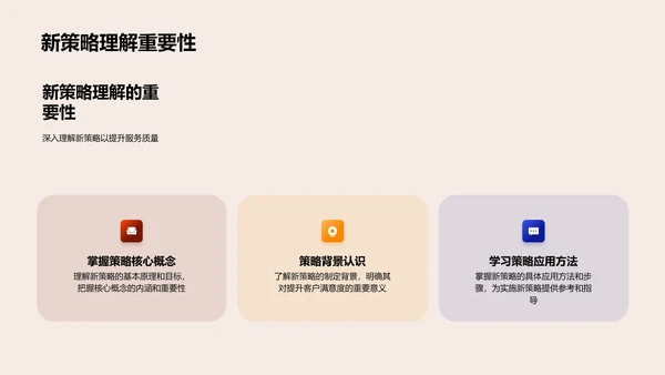 客户服务策略提升PPT模板