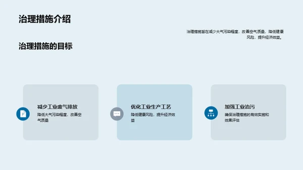 工业污染：治理效果与展望