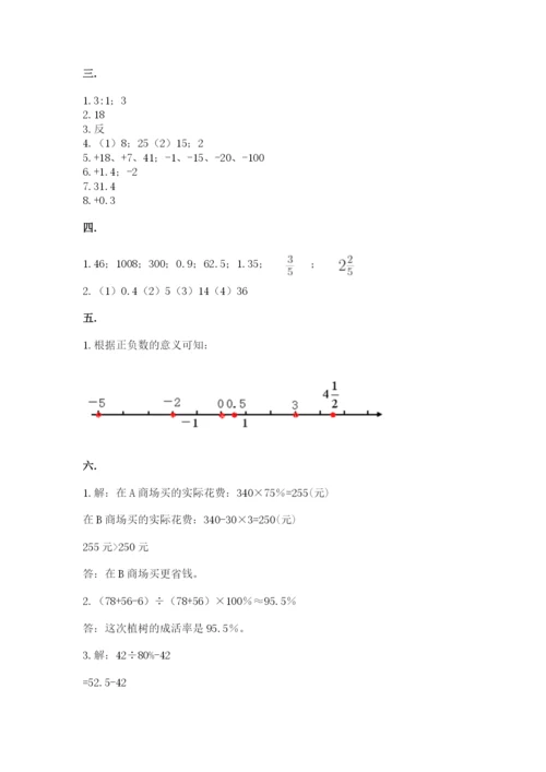 苏教版数学小升初模拟试卷附答案【模拟题】.docx