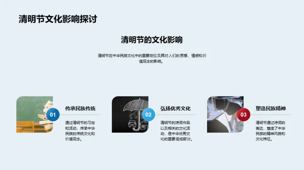 诗词下的清明文化