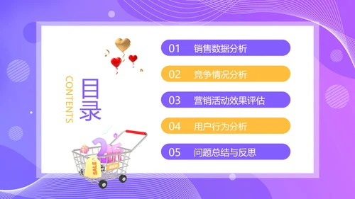 数据精准复盘总结优化营销PPT模板