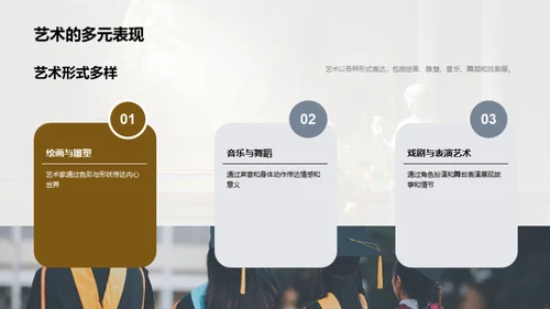 艺术史与流派解析