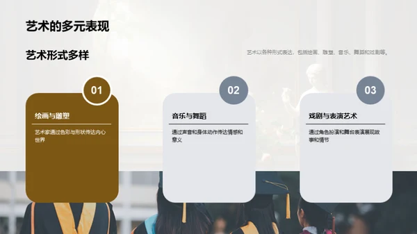 艺术史与流派解析