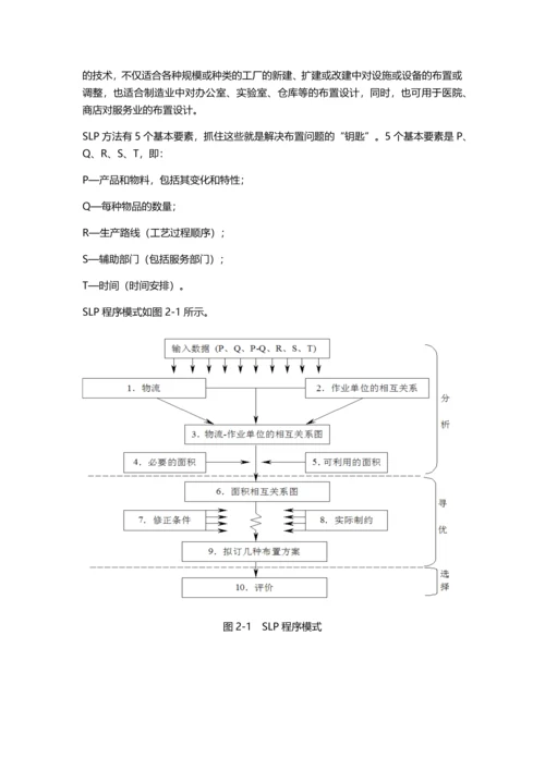 电镀车间设施规划.docx