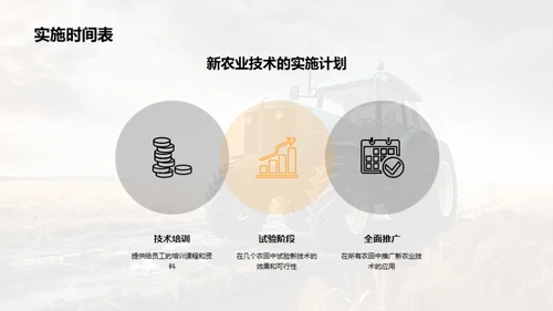 农业业务综合分析