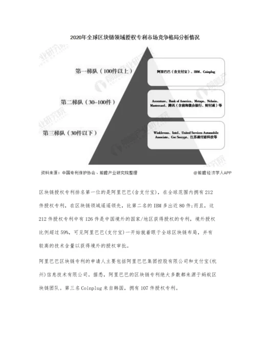 全球区块链行业授权专利现状及竞争格局分析-阿里巴巴专利数量位居全球首位.docx