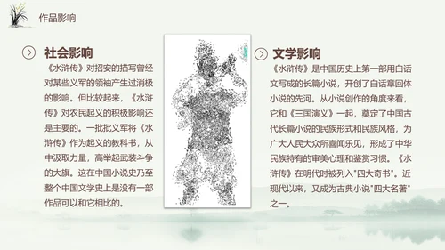 四大名著之《水浒传》书籍分享ppt模板