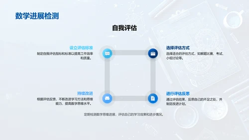 数学思维训练课PPT模板