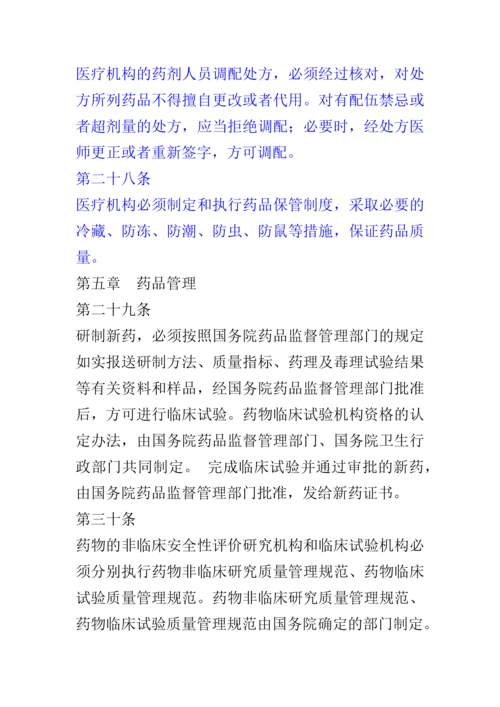 药品管理法.docx