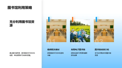 学习方法与效果展示