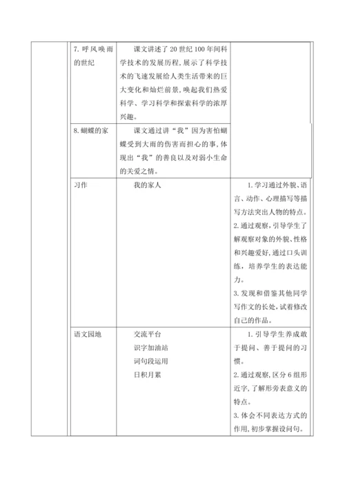 【大单元】统编版语文四上第二单元解析与规划