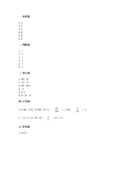 小学数学六年级下册期末测试卷带答案培优b卷