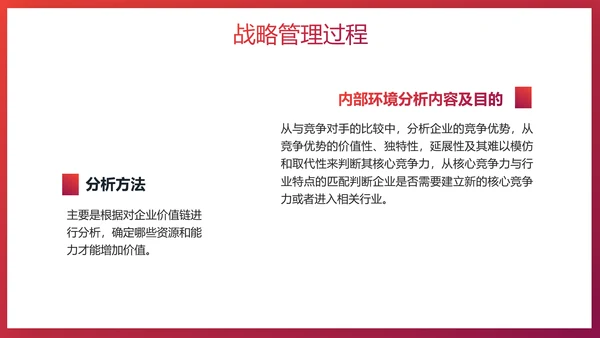 给荔红企业战略管理培训PPT模板