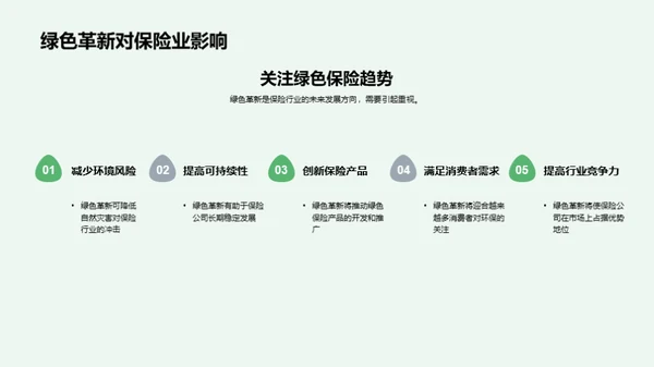 绿色革新与保险业