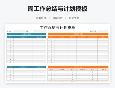 周工作总结与计划模板