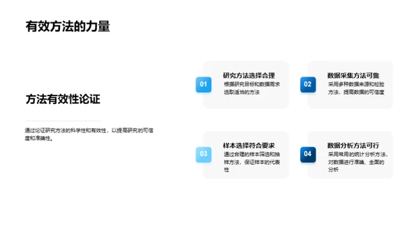 探索管理学研究之路