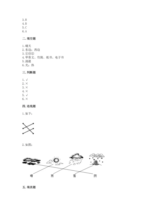 教科版二年级上册科学期末测试卷带答案（培优b卷）.docx