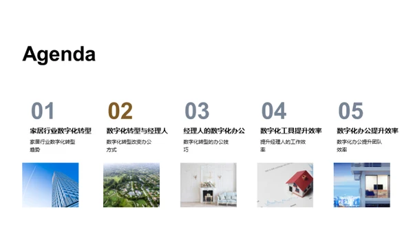 家居行业数字化转型