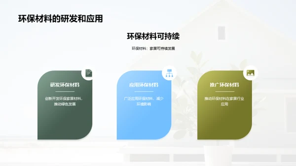 迈向绿色未来