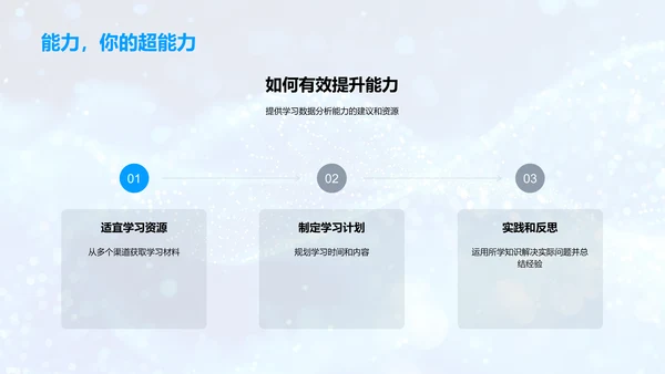 医疗数据分析培训PPT模板