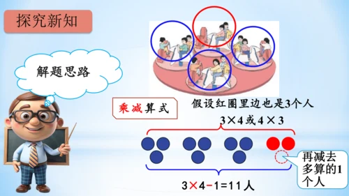 4.表内乘法（一）（乘加、乘减）(共21张PPT)-二年级上册数学人教版