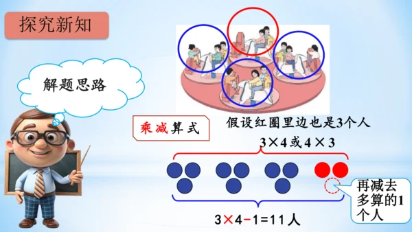4.表内乘法（一）（乘加、乘减）(共21张PPT)-二年级上册数学人教版