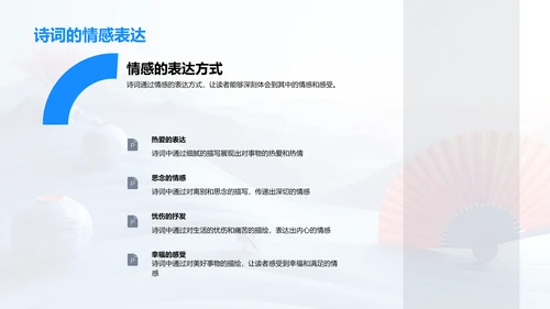 诗词学习讲座PPT模板