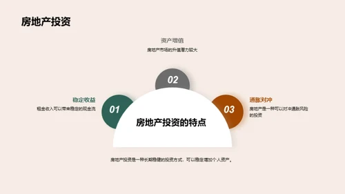 财富攻略：实现财务自由