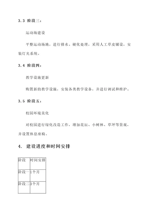 周村小学旧址建设方案