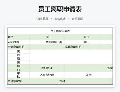 员工离职申请表