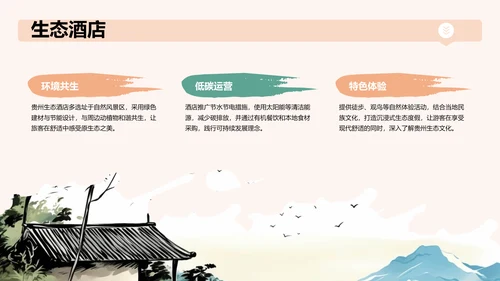 绿色国潮风贵州旅游景点介绍PPT模板